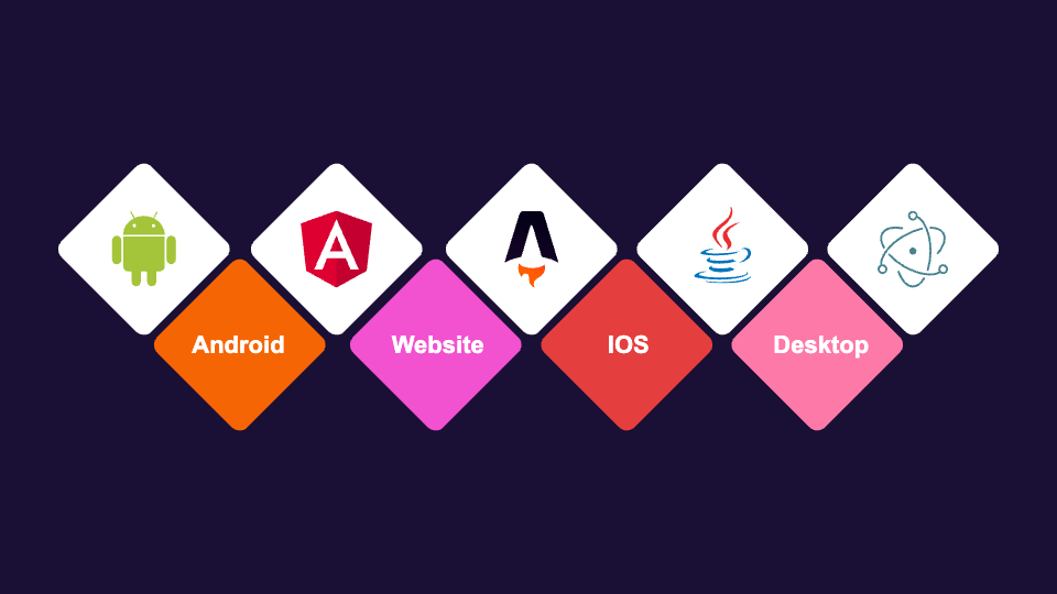 HexaGrid & Diamond Template | Templates - snappify