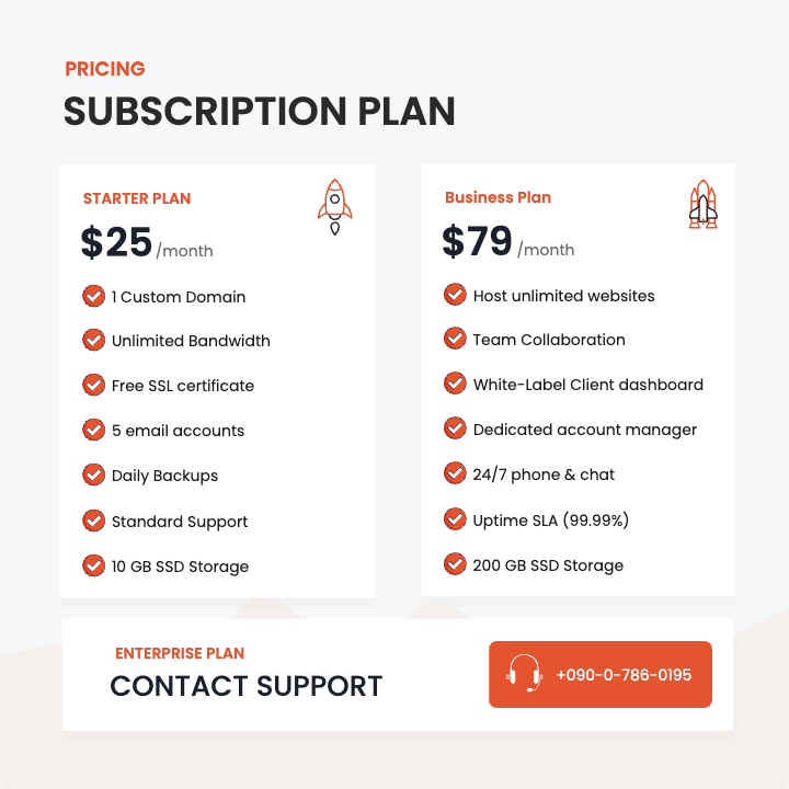Professional SaaS Pricing Table Template | Templates - snappify