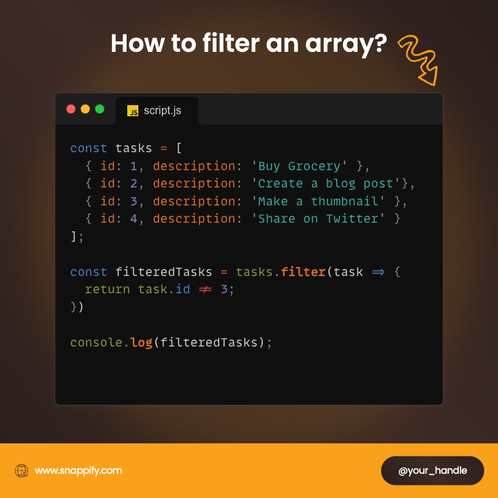 Code Snippet Template | Templates - snappify