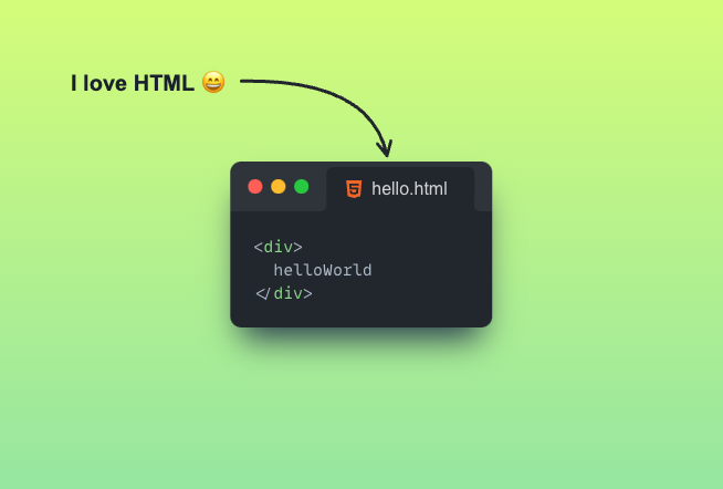 HTML / JS / CSS | Templates - snappify